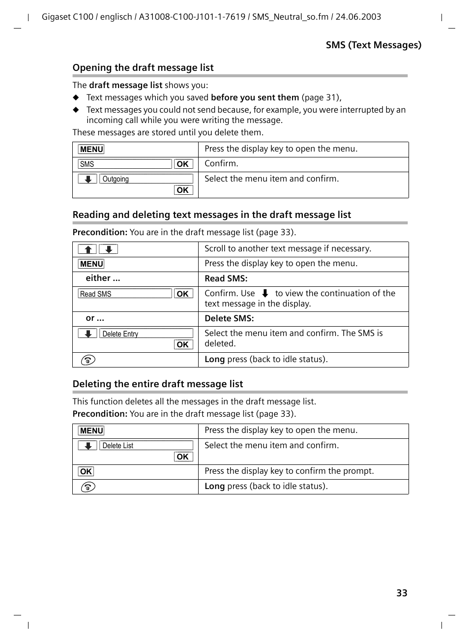 Opening the draft message list, Deleting the entire draft message list | Siemens Gigaset C100 DECT User Manual | Page 34 / 87