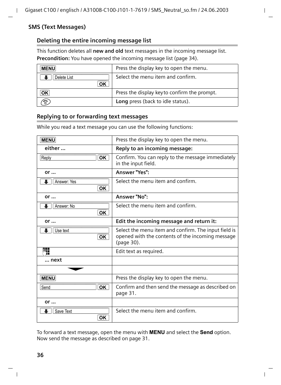 Deleting the entire incoming message list, Replying to or forwarding text messages | Siemens Gigaset C100 DECT User Manual | Page 37 / 87