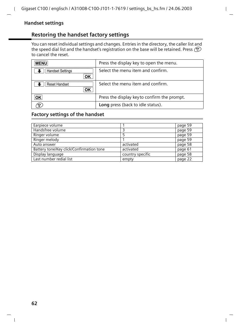 Restoring the handset factory settings, Factory settings of the handset, 62 handset settings | Siemens Gigaset C100 DECT User Manual | Page 63 / 87