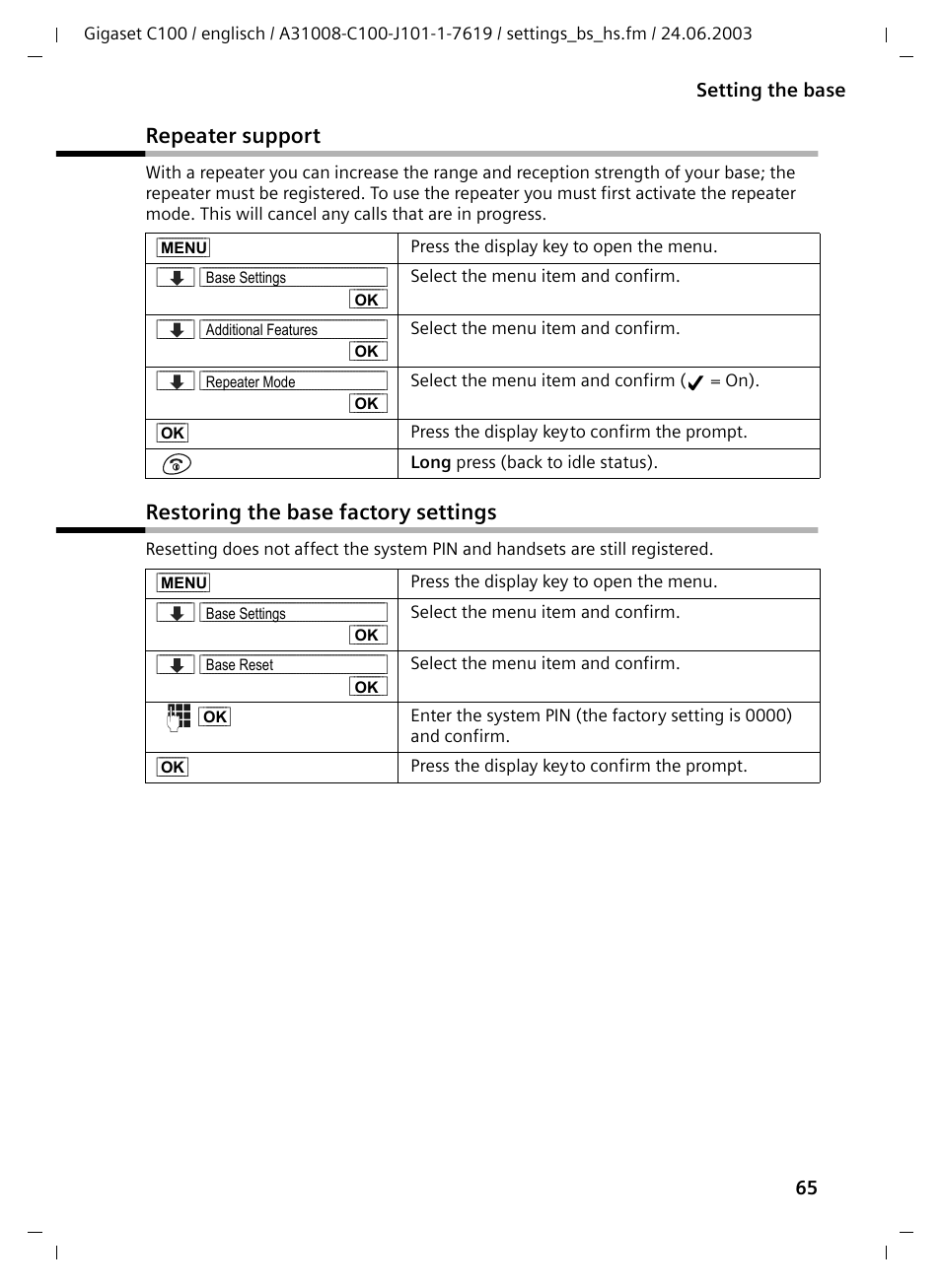 Repeater support, Restoring the base factory settings | Siemens Gigaset C100 DECT User Manual | Page 66 / 87