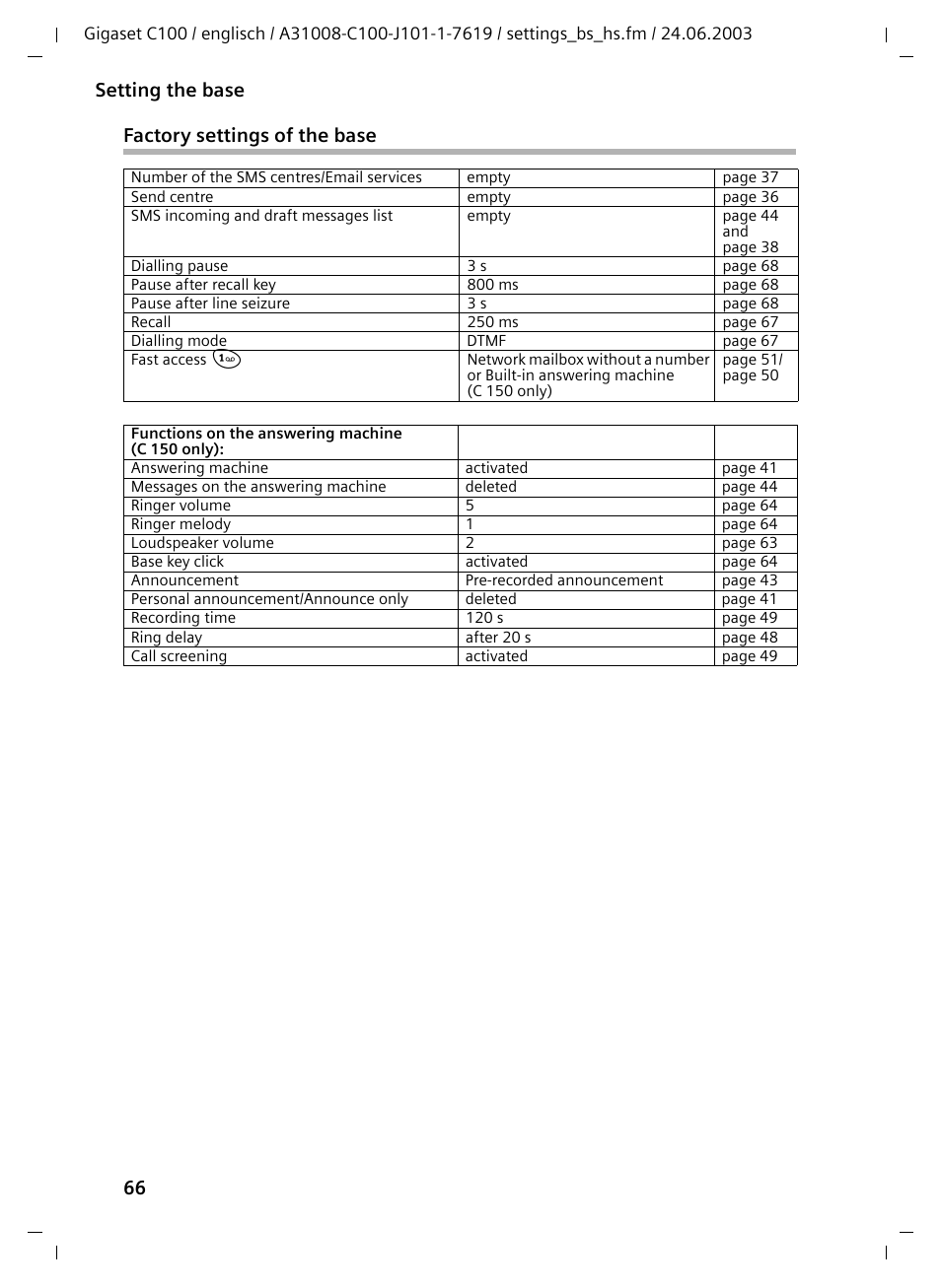 Factory settings of the base, 66 setting the base | Siemens Gigaset C100 DECT User Manual | Page 67 / 87