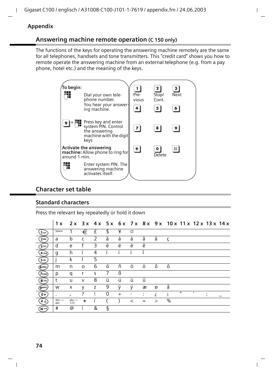 Answering machine remote operation (c150only), Character set table, Standard characters | Answering machine remote operation | Siemens Gigaset C100 DECT User Manual | Page 75 / 87