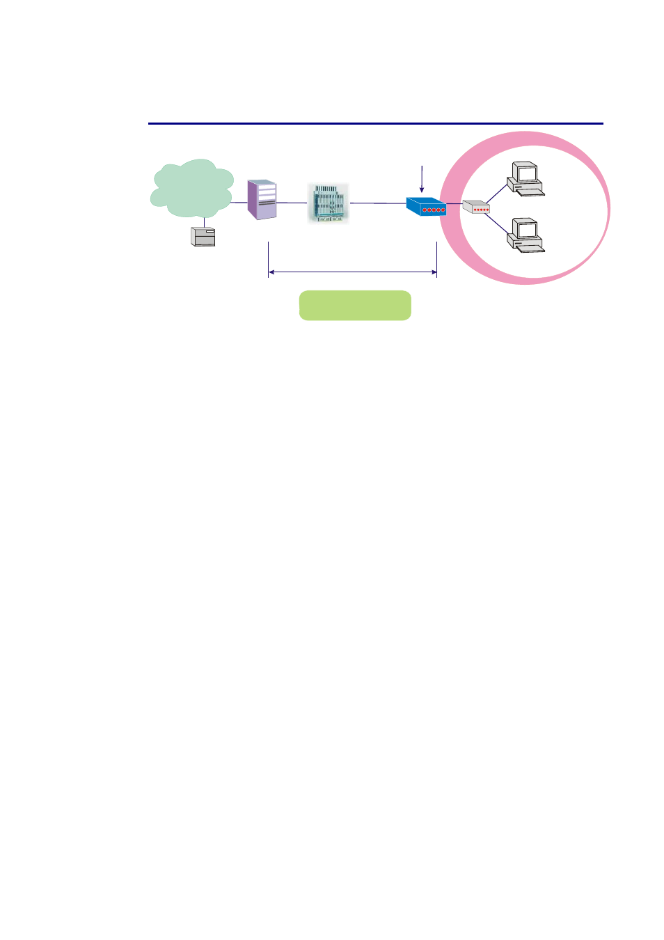 Unnumbered ip over atm (ipoa) | Siemens CL-010 User Manual | Page 44 / 104