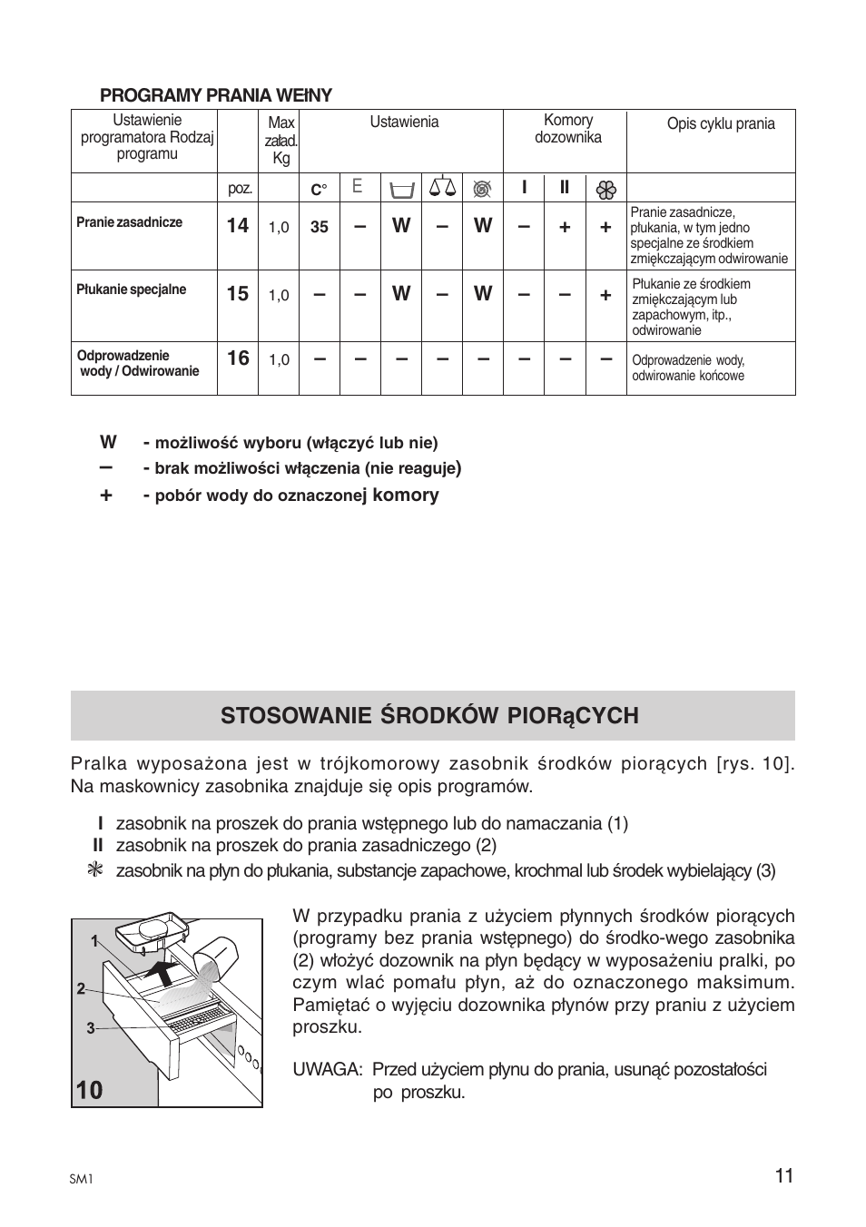 Stosowanie środków piorących | Ardo A1000X User Manual | Page 13 / 88