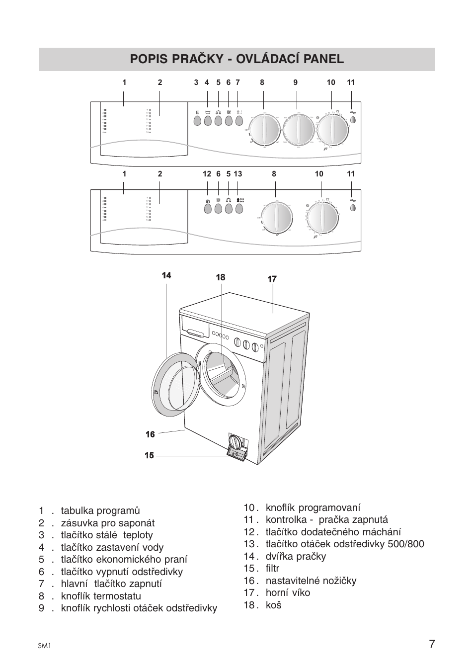 Popis pračky - ovládací panel | Ardo A1000X User Manual | Page 23 / 88