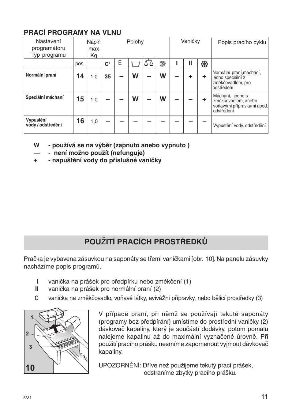 Ití pracích prostředků | Ardo A1000X User Manual | Page 27 / 88