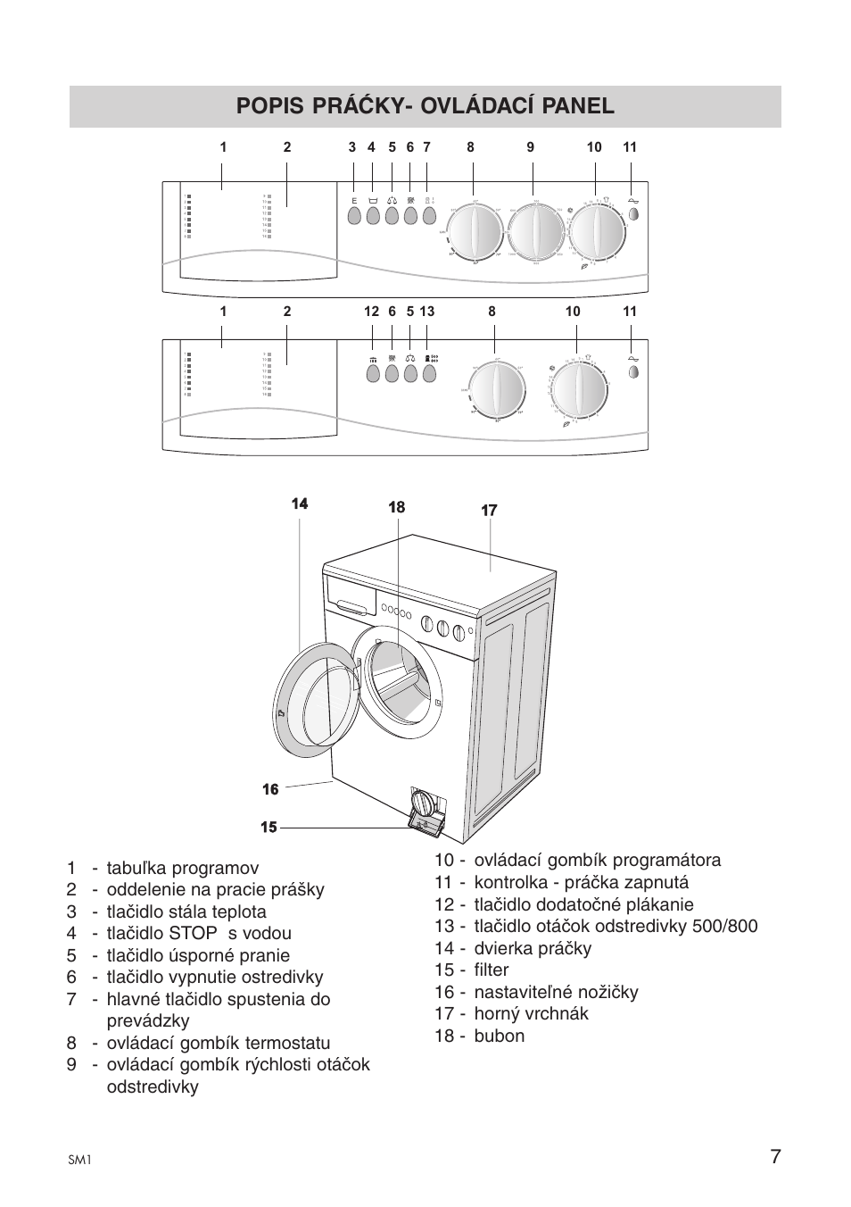 Popis práćky- ovládací panel | Ardo A1000X User Manual | Page 37 / 88