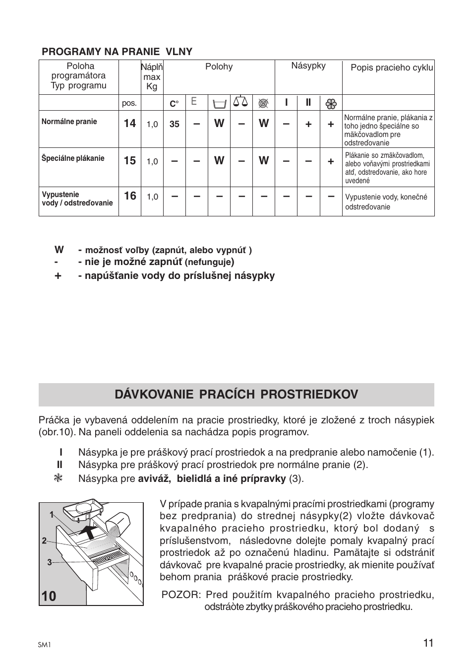 Dávkovanie pracích prostriedkov | Ardo A1000X User Manual | Page 41 / 88