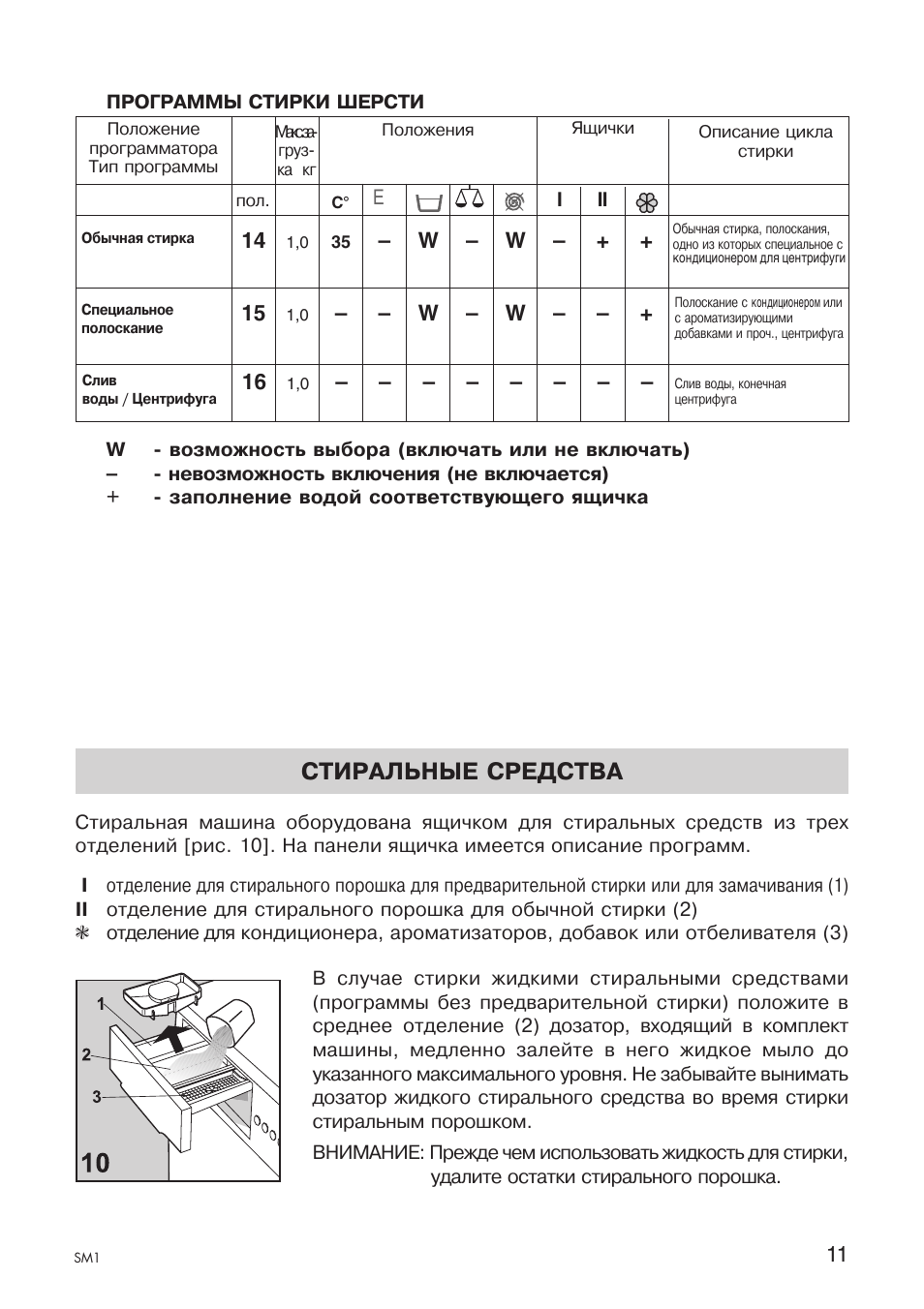 Стиральные средства | Ardo A1000X User Manual | Page 55 / 88