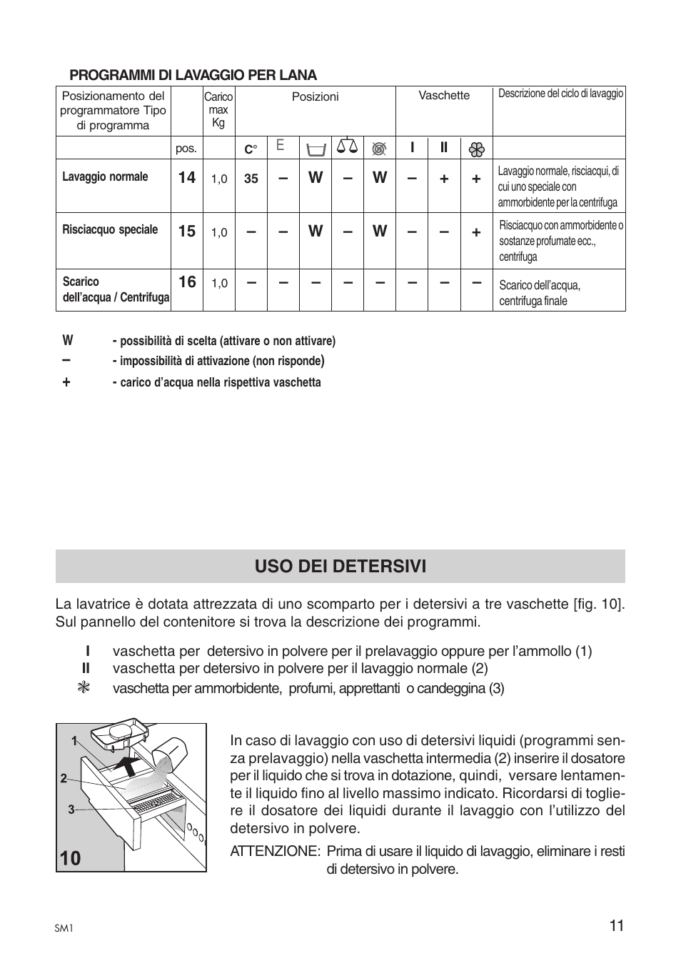 Uso dei detersivi | Ardo A1000X User Manual | Page 83 / 88