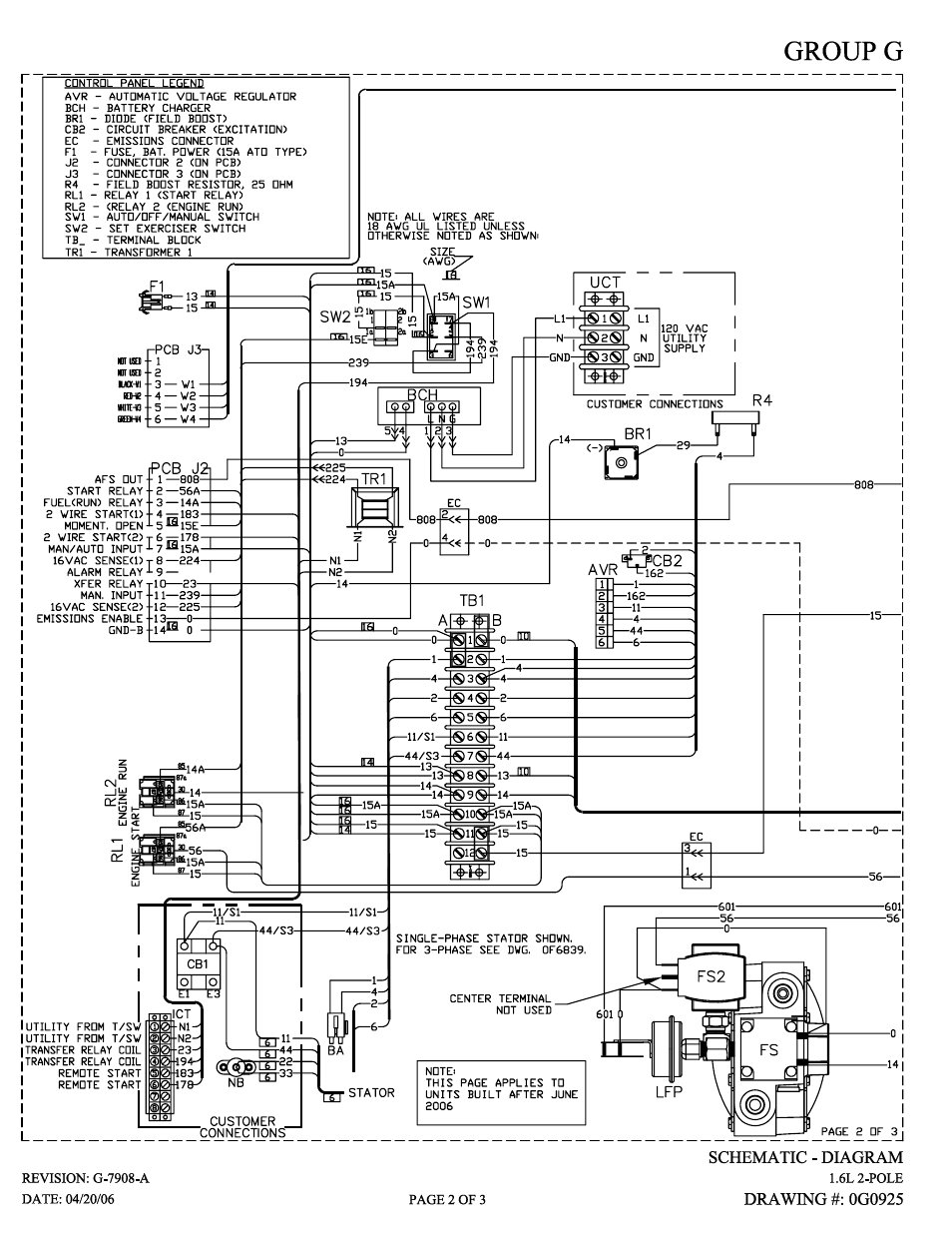 Siemens SG020 User Manual | Page 55 / 64