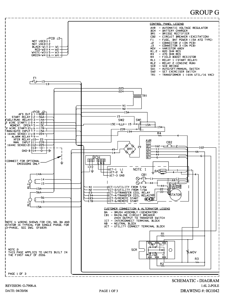 Siemens SG020 User Manual | Page 58 / 64
