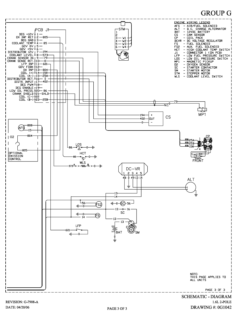 Siemens SG020 User Manual | Page 60 / 64