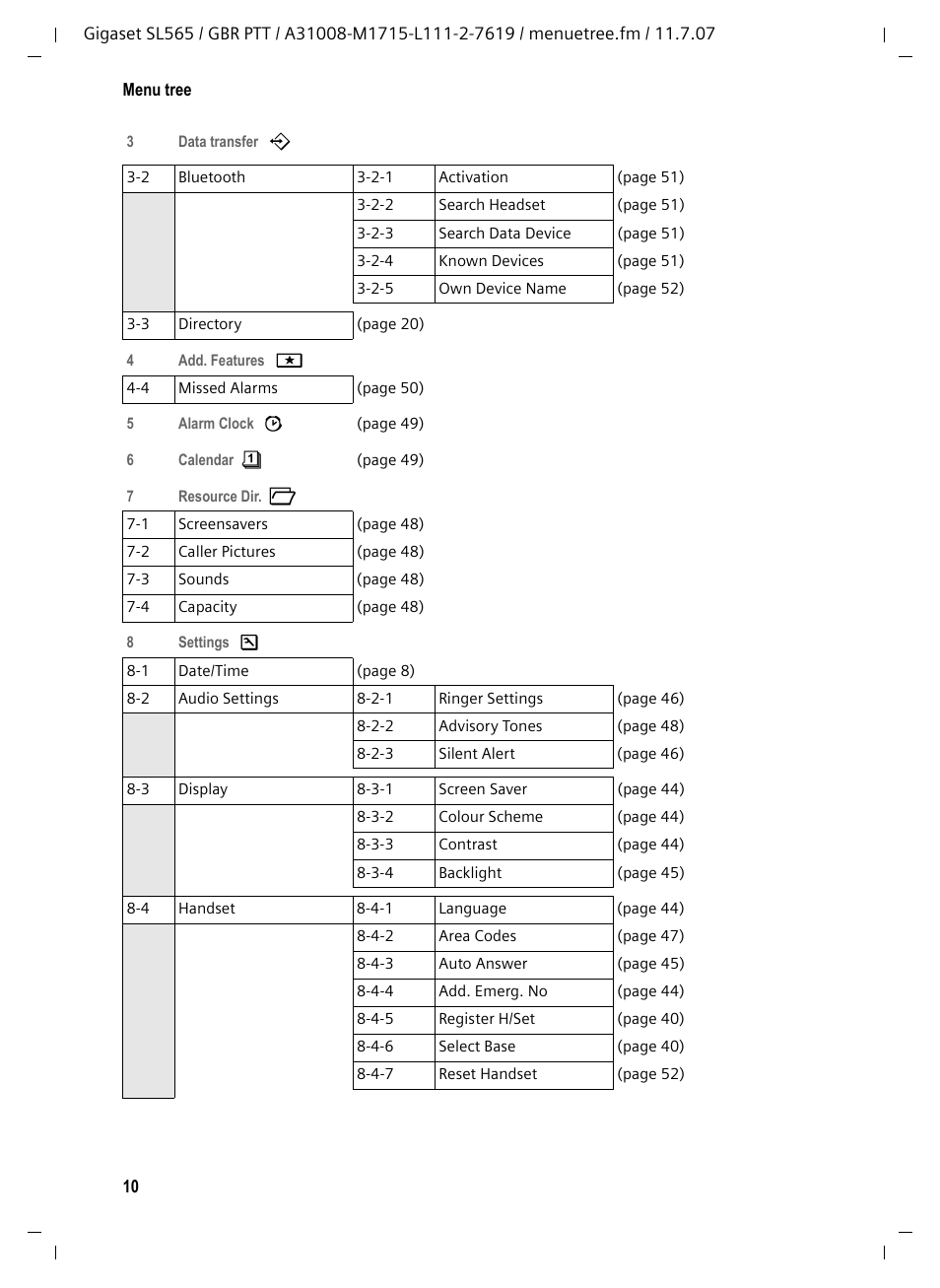 Siemens Gigaset SL565 User Manual | Page 11 / 72