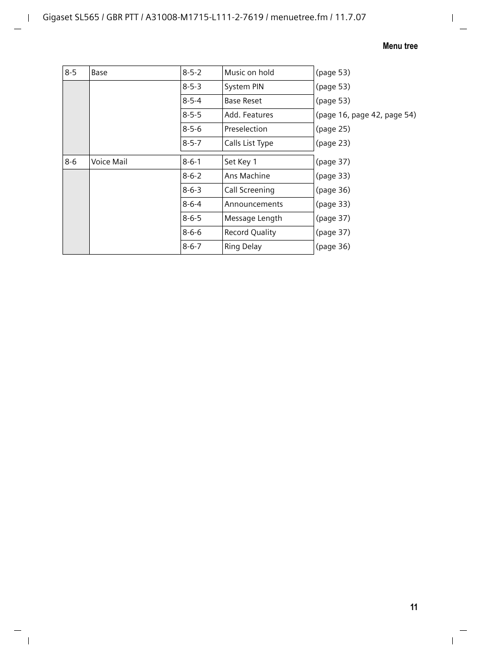 Siemens Gigaset SL565 User Manual | Page 12 / 72