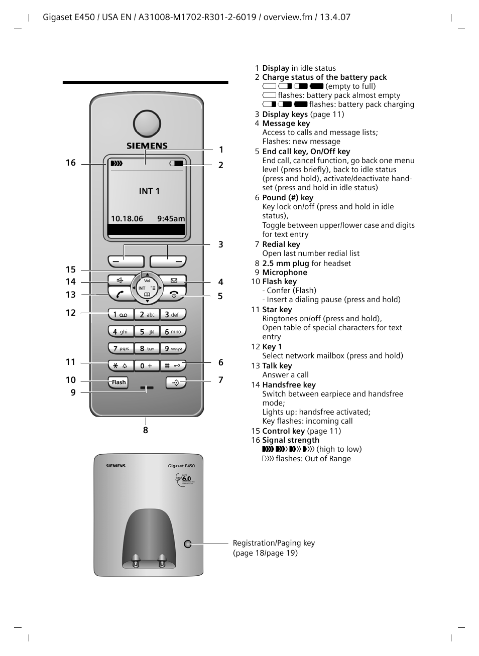 Brief overview | Siemens Gigaset E450 User Manual | Page 2 / 46