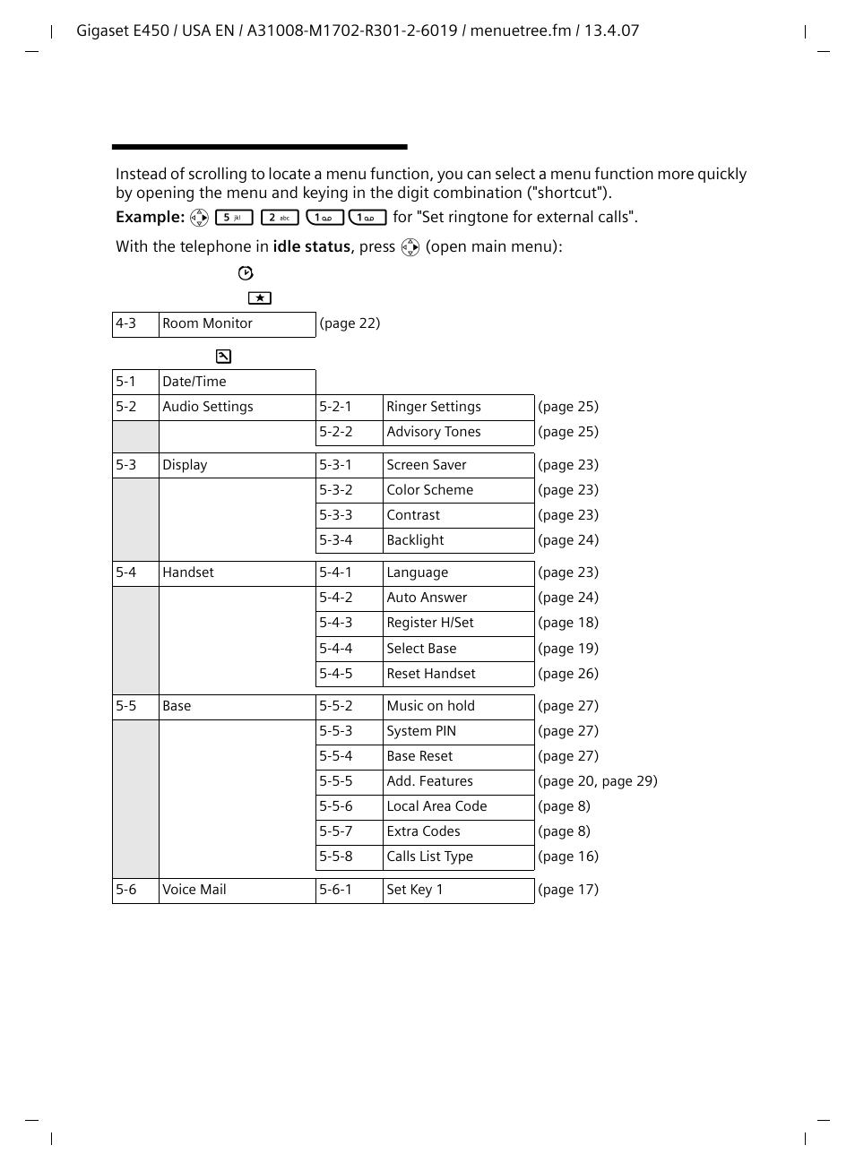 Shortcuts | Siemens Gigaset E450 User Manual | Page 29 / 46