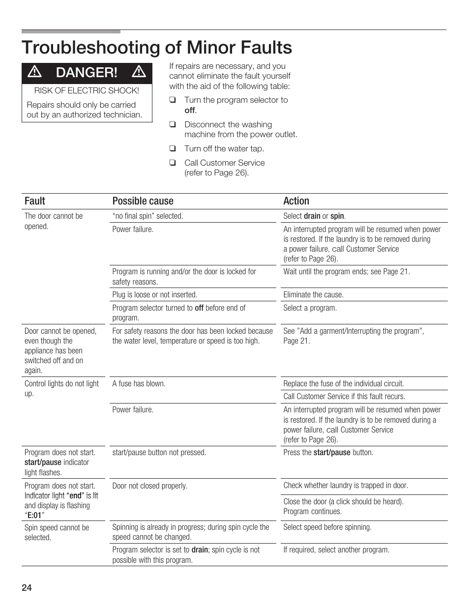 Troubleshooting of minor faults, Danger | Siemens WFXD5200UC User Manual | Page 25 / 89