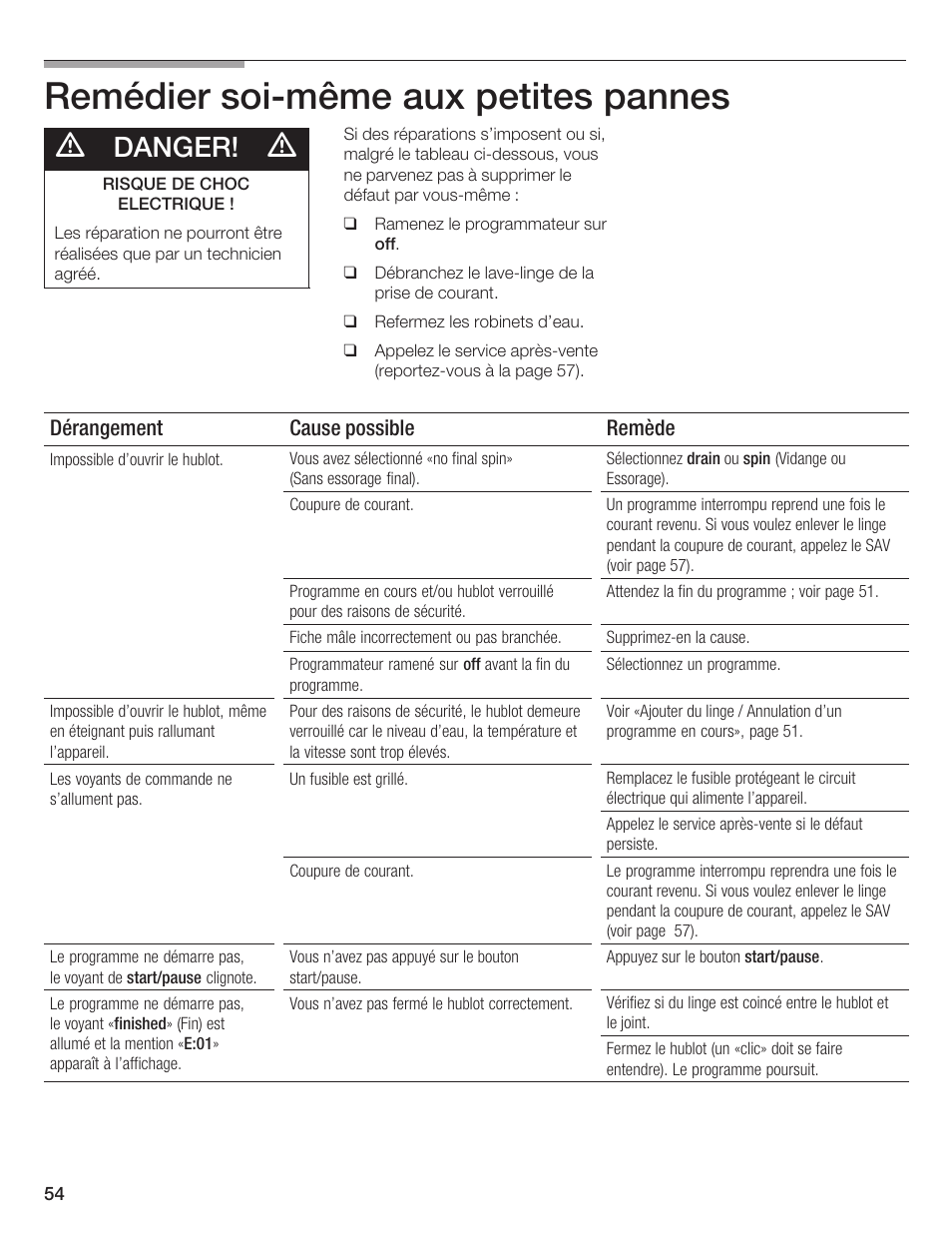 Remédier soićmême aux petites pannes, Danger | Siemens WFXD5200UC User Manual | Page 55 / 89