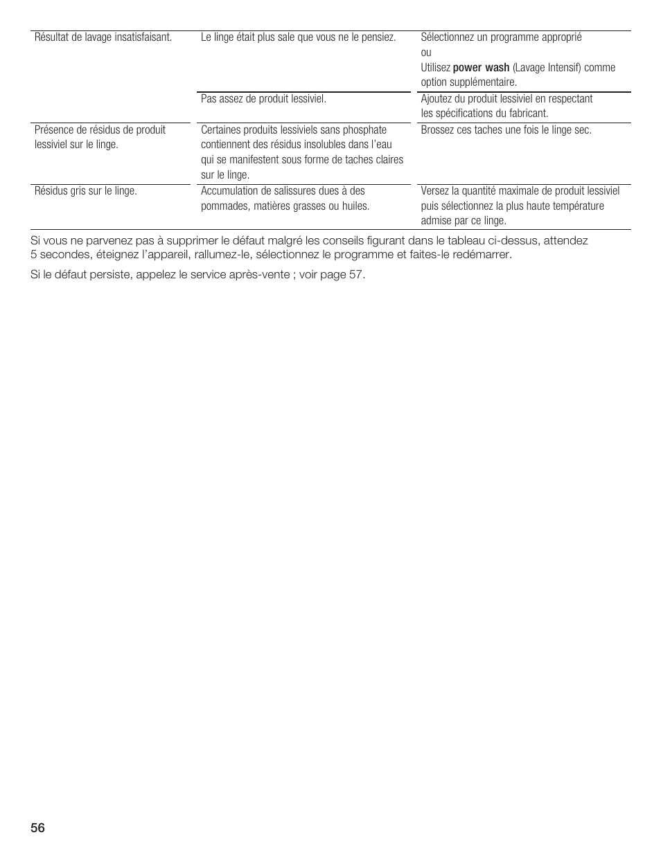 Siemens WFXD5200UC User Manual | Page 57 / 89