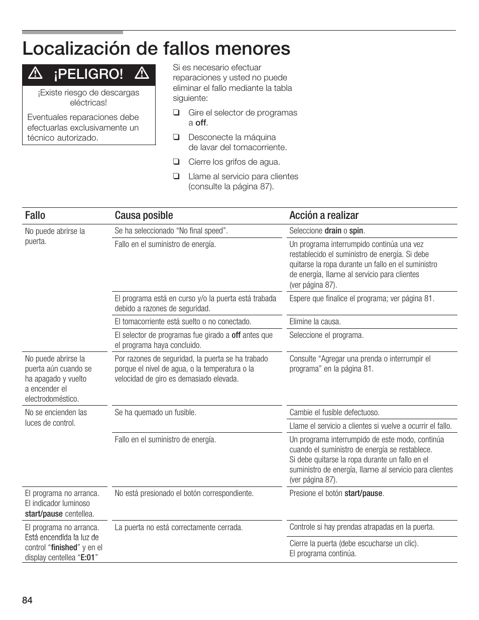 Localización de fallos menores, Peligro | Siemens WFXD5200UC User Manual | Page 85 / 89