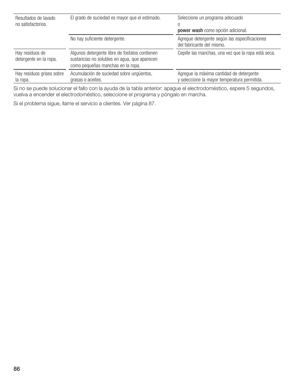 Siemens WFXD5200UC User Manual | Page 87 / 89