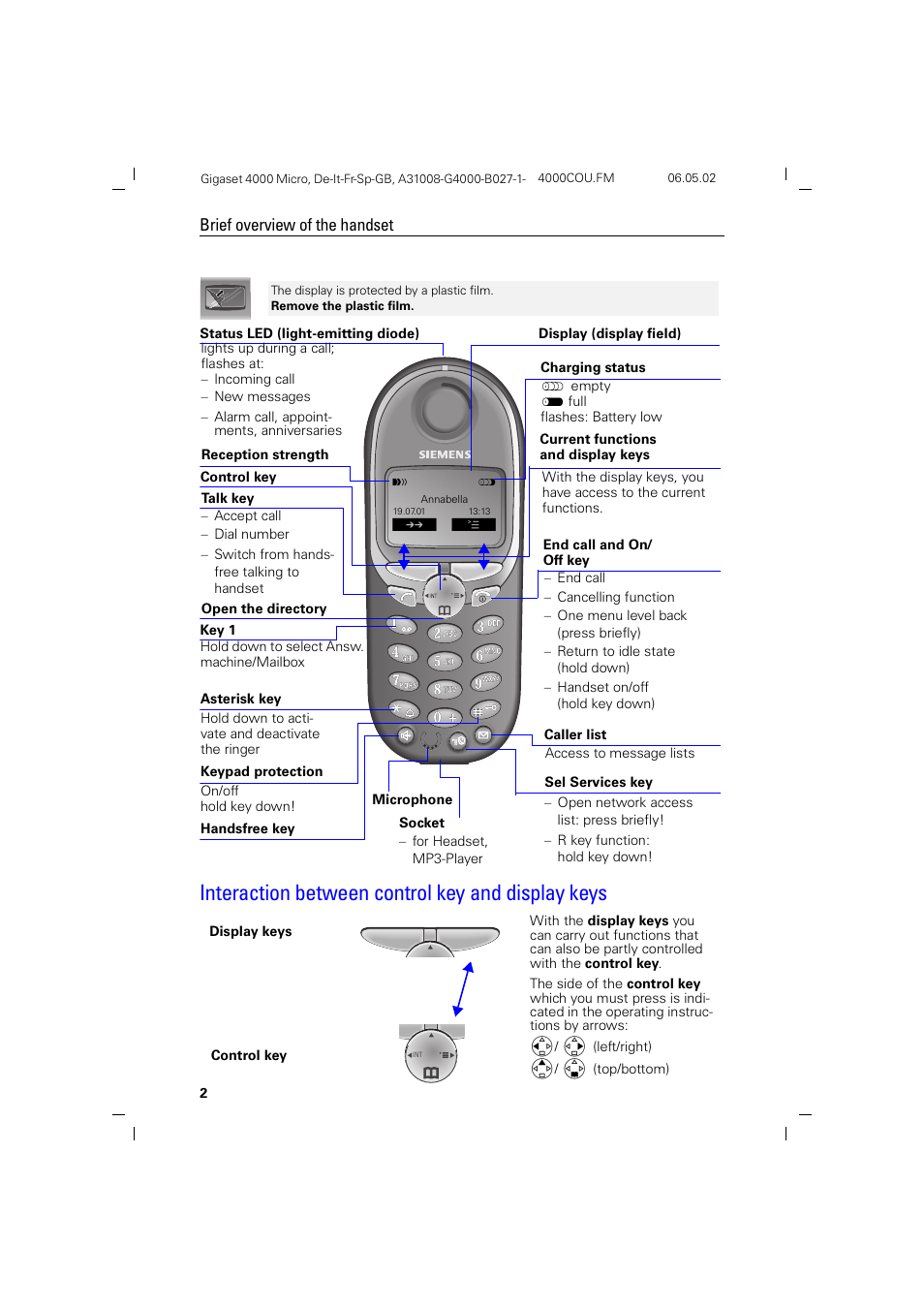 Interaction between control key and display keys | Siemens 4000i User Manual | Page 2 / 32