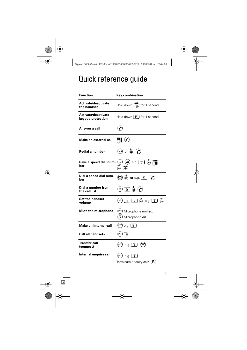 Quick reference guide | Siemens Gigaset 3000 Classic User Manual | Page 3 / 20