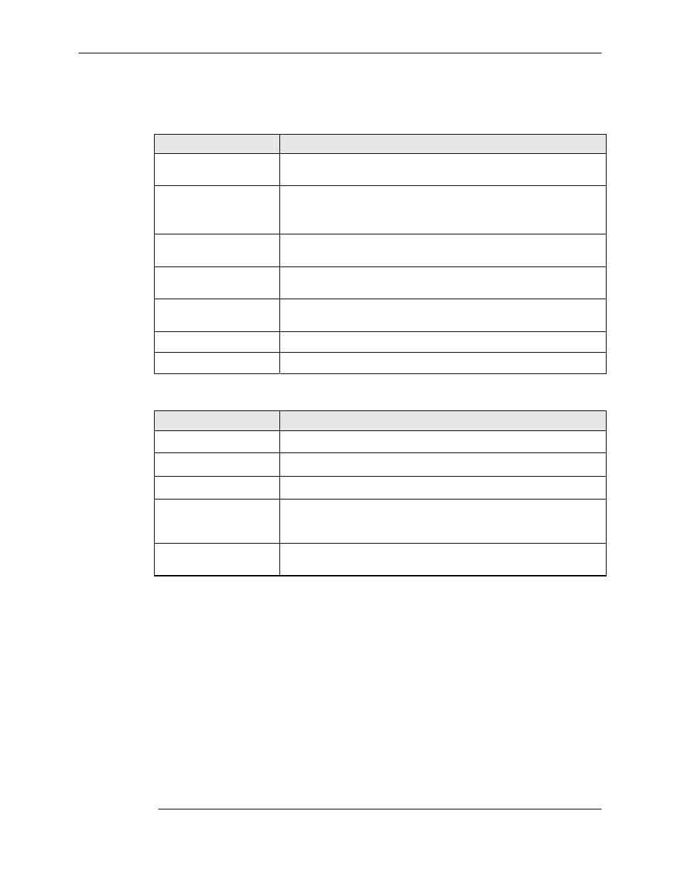Document conventions | Stinger MC POWER SYSTEM MC2 User Manual | Page 6 / 64