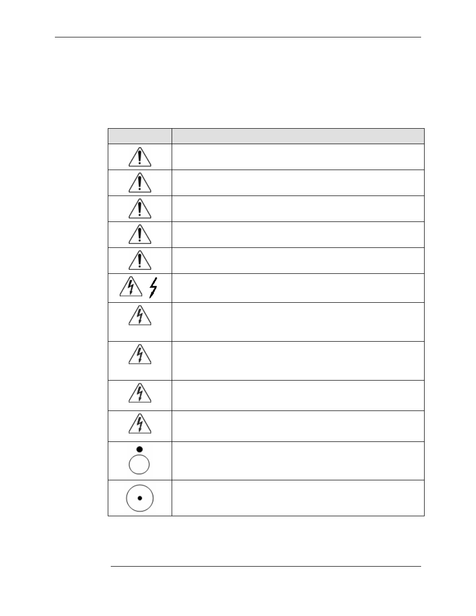 Warning labels and symbols, Warning symbols | Stinger MC POWER SYSTEM MC2 User Manual | Page 9 / 64