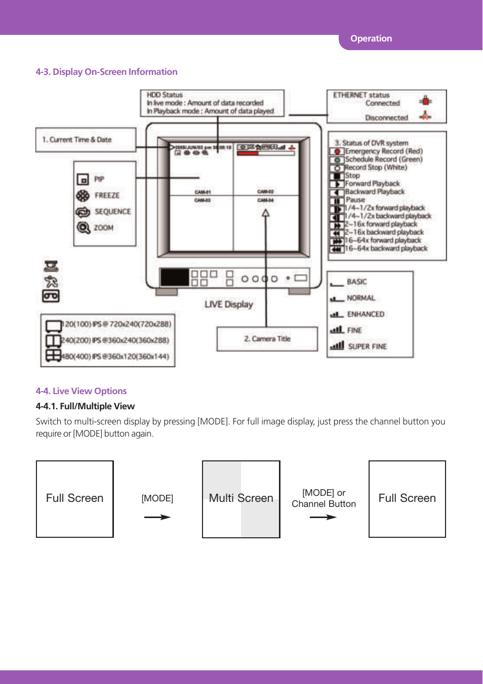 Stinger JPEG 2000 User Manual | Page 12 / 46