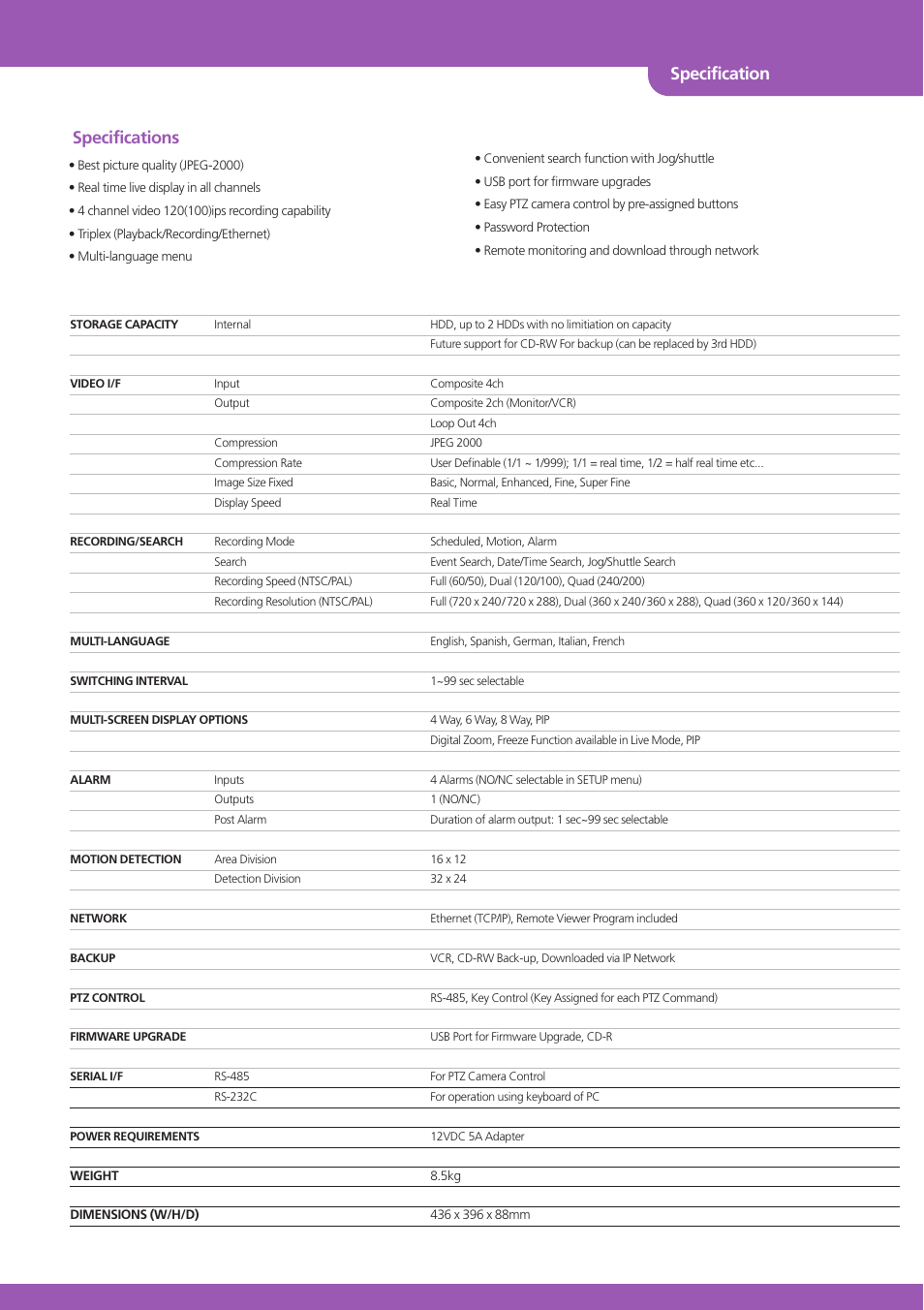 Specification specifications | Stinger JPEG 2000 User Manual | Page 46 / 46