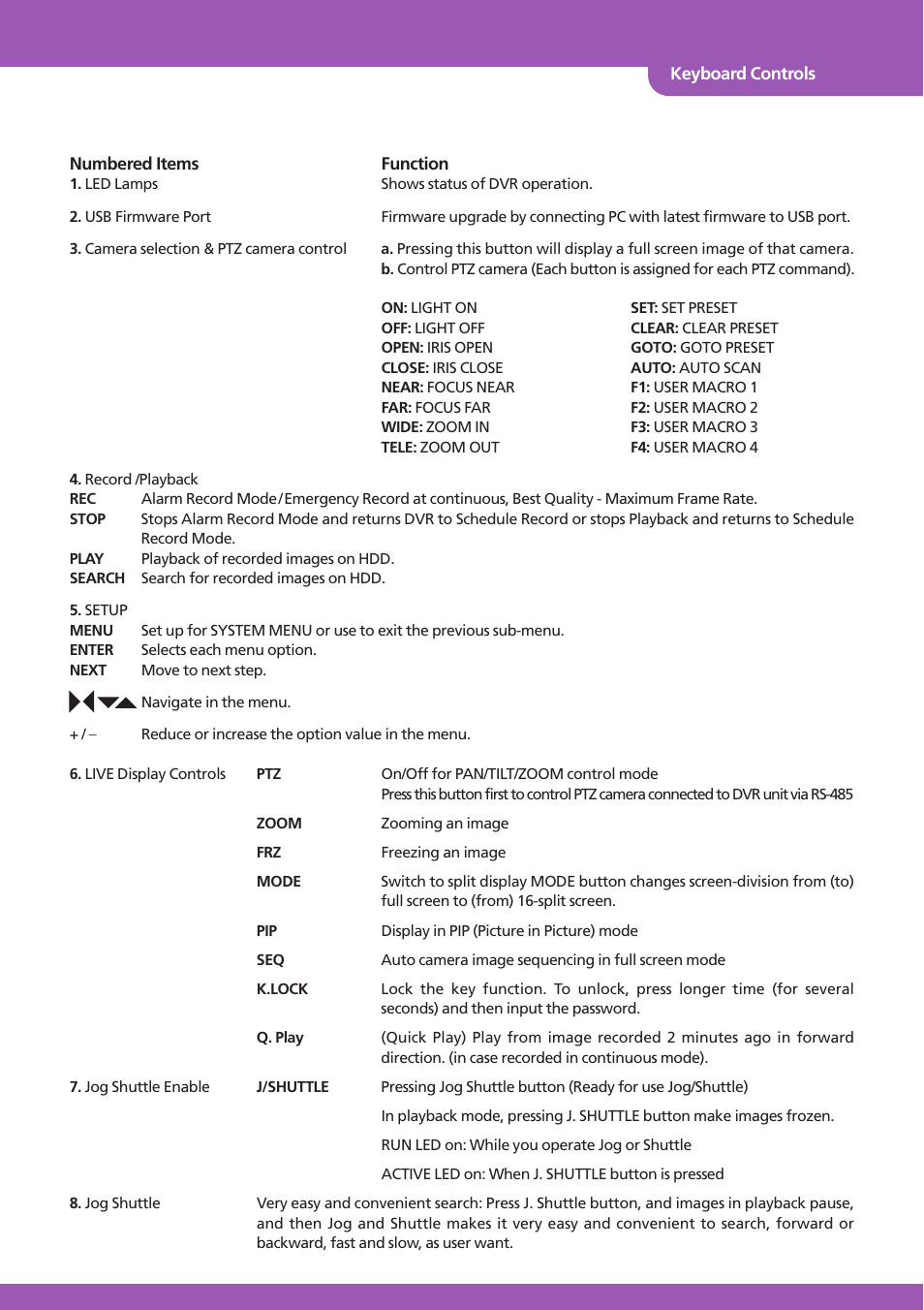 Stinger JPEG 2000 User Manual | Page 7 / 46