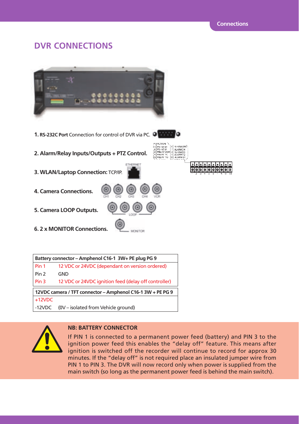 Dvr connections | Stinger JPEG 2000 User Manual | Page 8 / 46