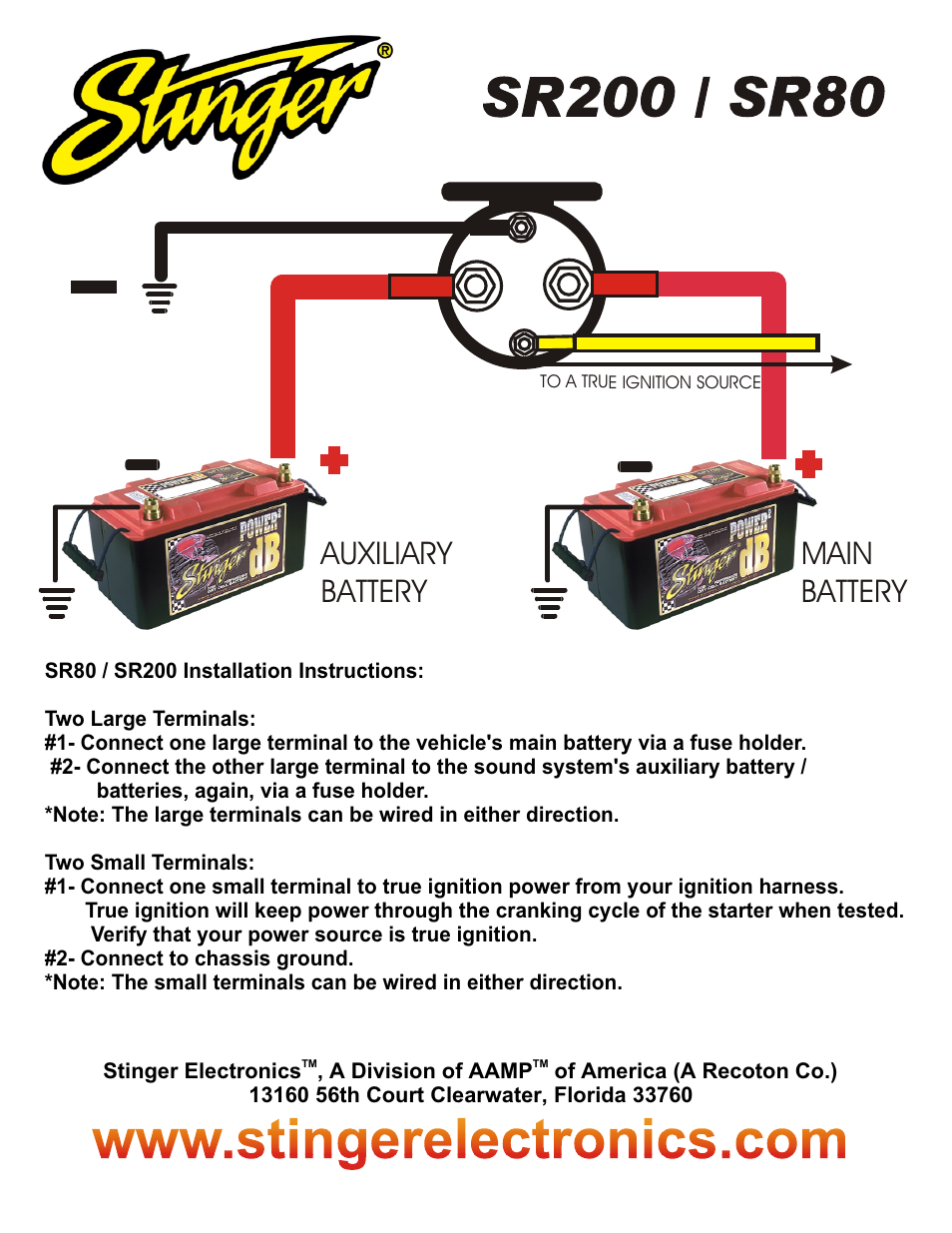 Stinger SR80 User Manual | 1 page