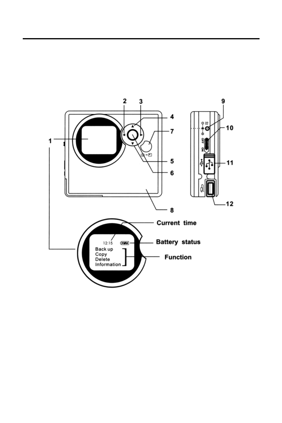 Steuerelemente, anschlüsse und anzeigen | SmartDisk FotoChute Portable Hard Drive User Manual | Page 50 / 124