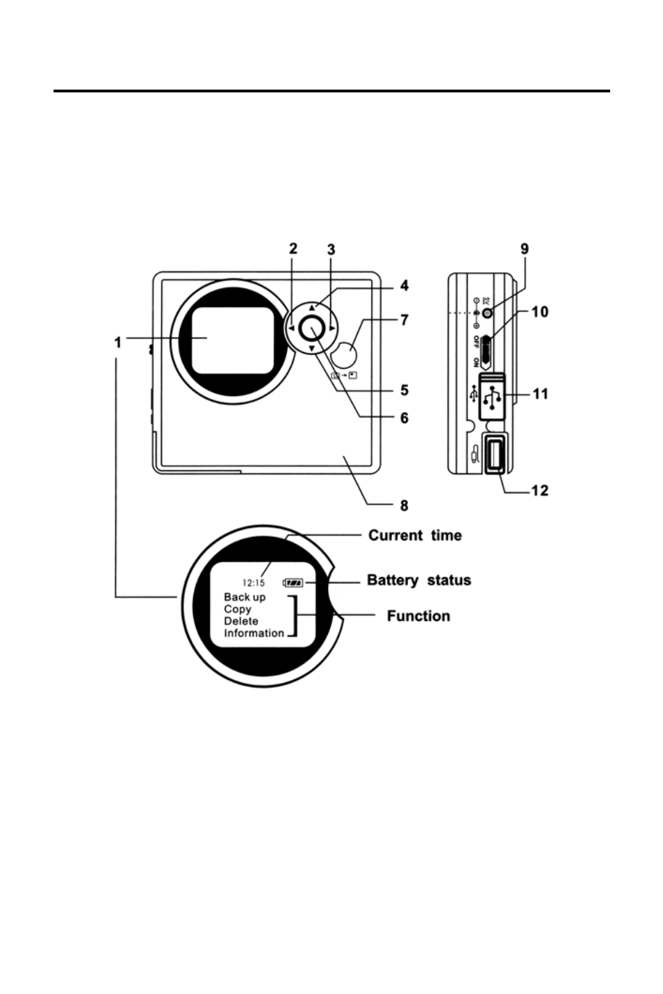 Controlli e indicatori | SmartDisk FotoChute Portable Hard Drive User Manual | Page 69 / 124