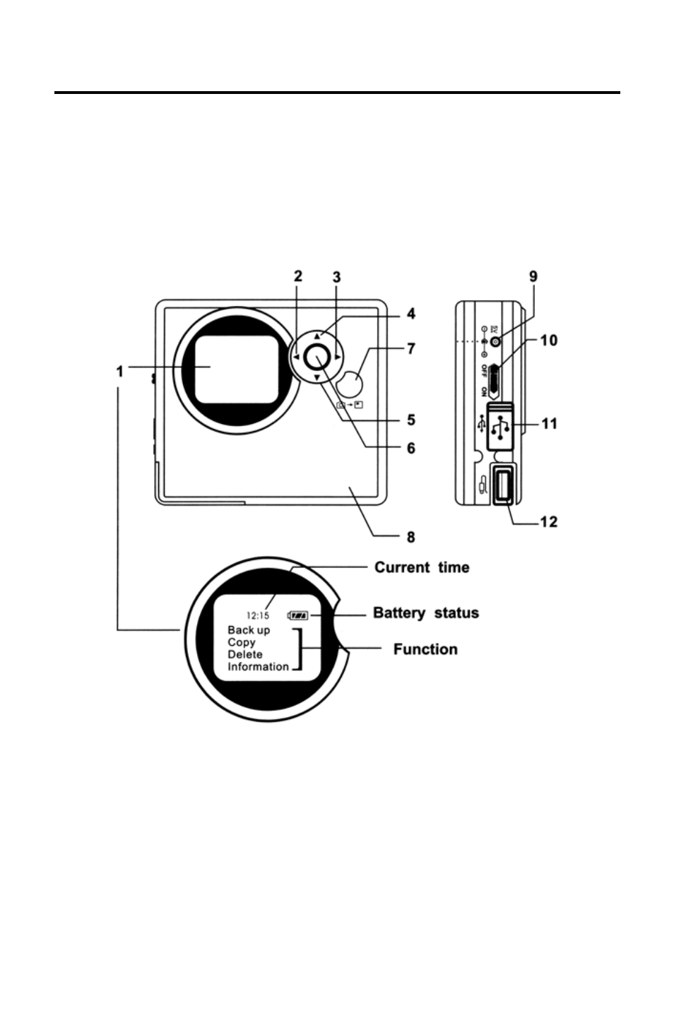 Controles e indicadores | SmartDisk FotoChute Portable Hard Drive User Manual | Page 87 / 124