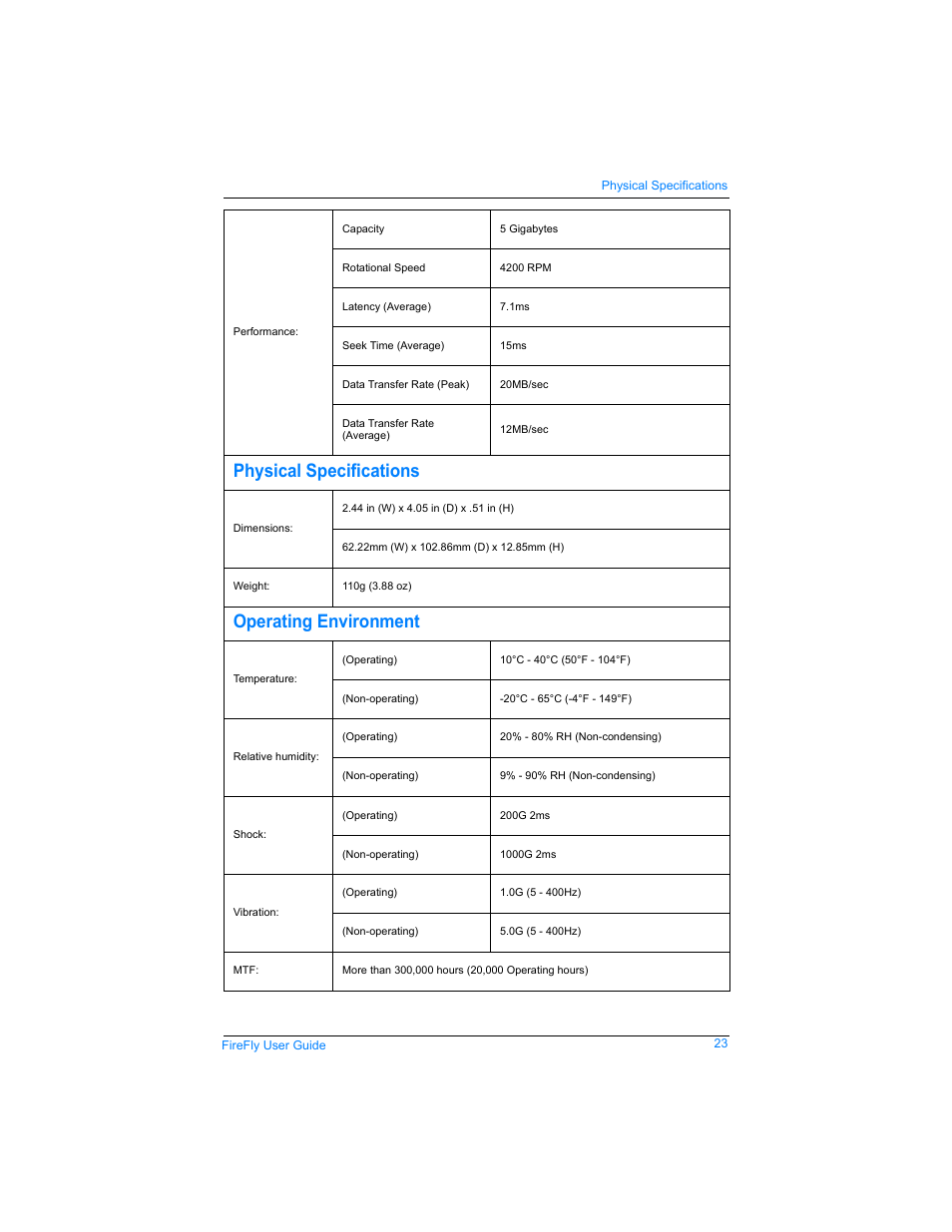 Physical specifications, Operating environment, Physical specifications operating environment | SmartDisk Rover none User Manual | Page 23 / 25