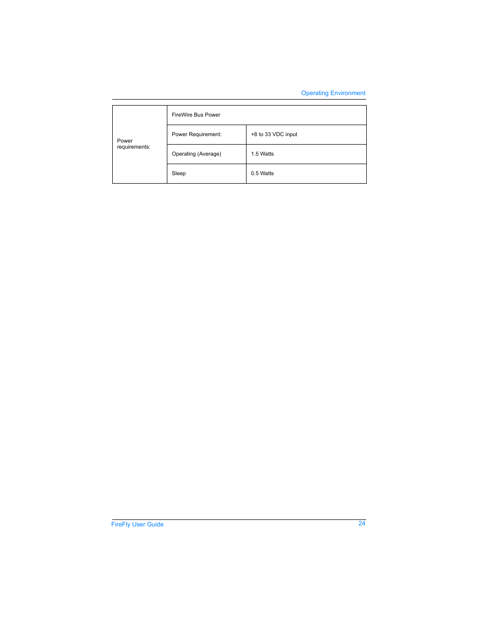 SmartDisk Rover none User Manual | Page 24 / 25