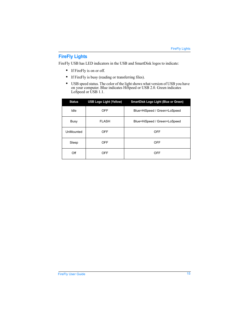 Firefly lights | SmartDisk FireFly USBFF05P User Manual | Page 15 / 23