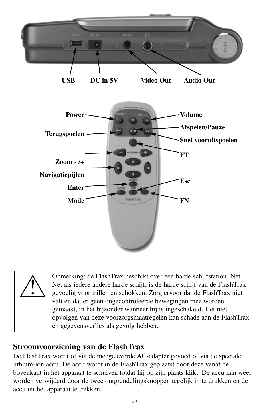 Stroomvoorziening van de flashtrax | SmartDisk MP3 User Manual | Page 132 / 156