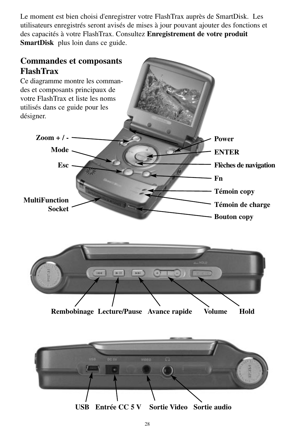 Commandes et composants flashtrax | SmartDisk MP3 User Manual | Page 31 / 156