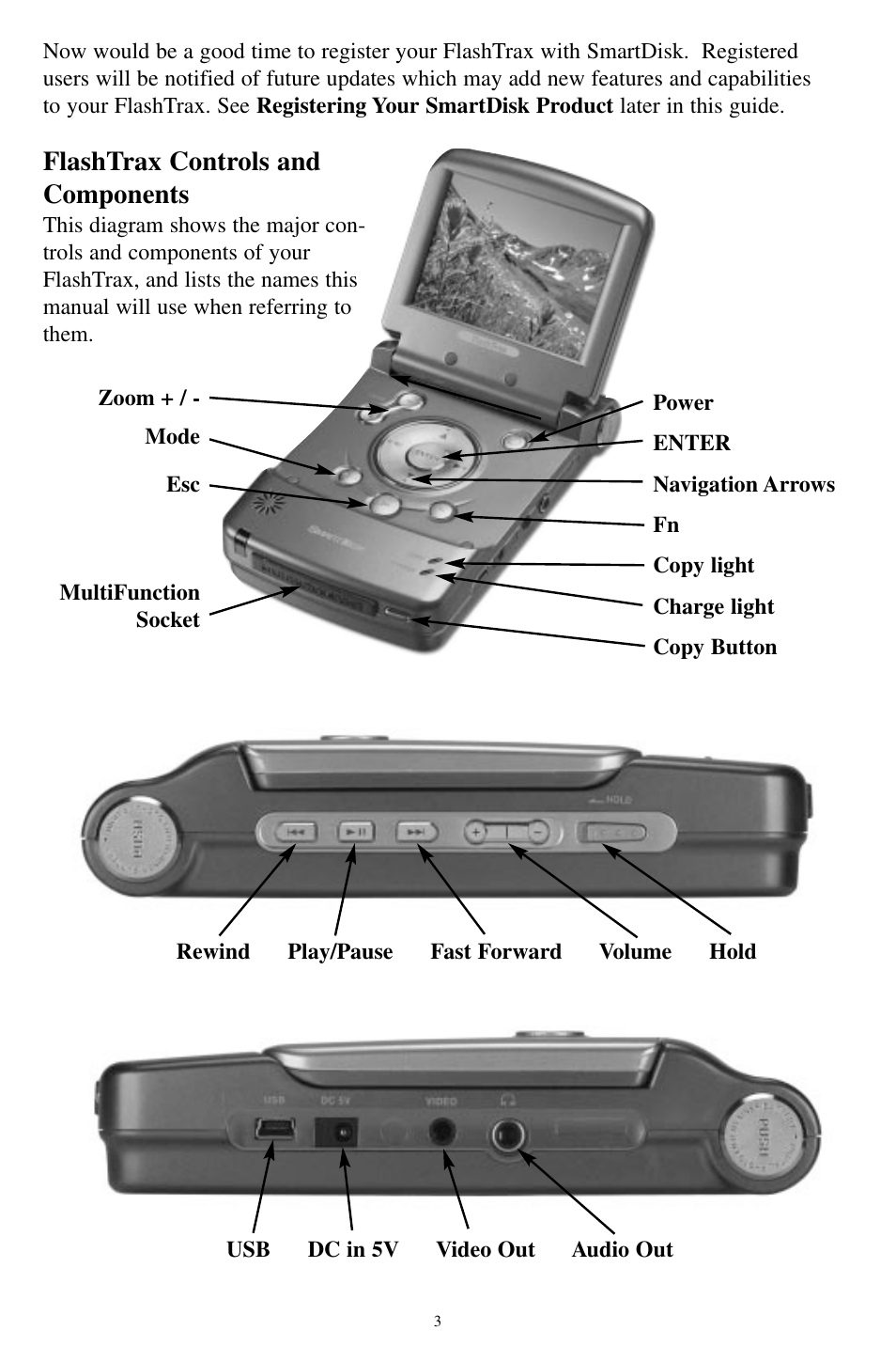 Flashtrax controls and components | SmartDisk MP3 User Manual | Page 6 / 156