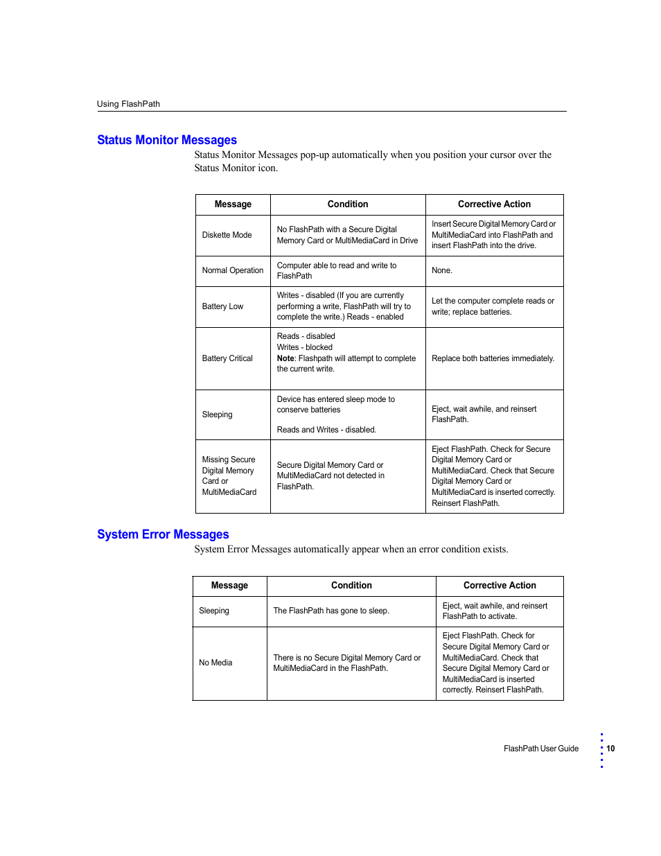 Status monitor messages, System error messages, Status monitor messages system error messages | SmartDisk FlashPath Secure Digital Memory Card User Manual | Page 10 / 17
