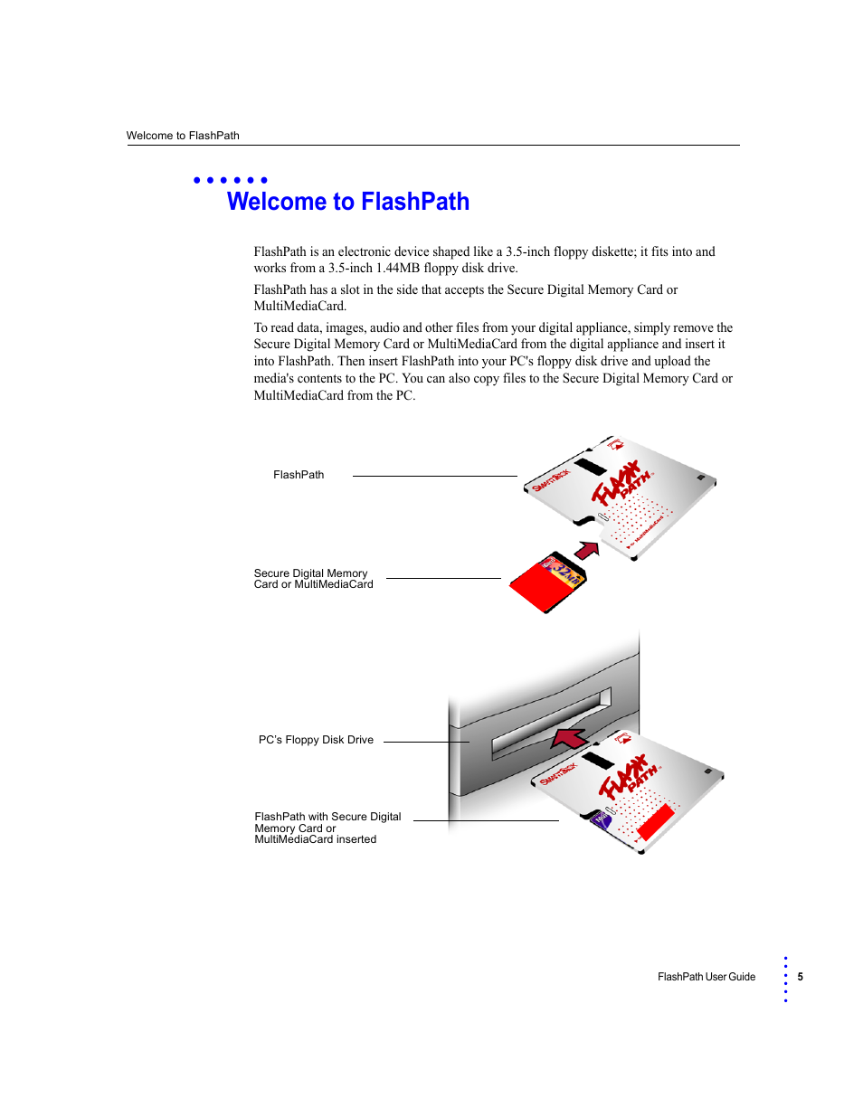 Welcome to flashpath | SmartDisk FlashPath Secure Digital Memory Card User Manual | Page 5 / 17