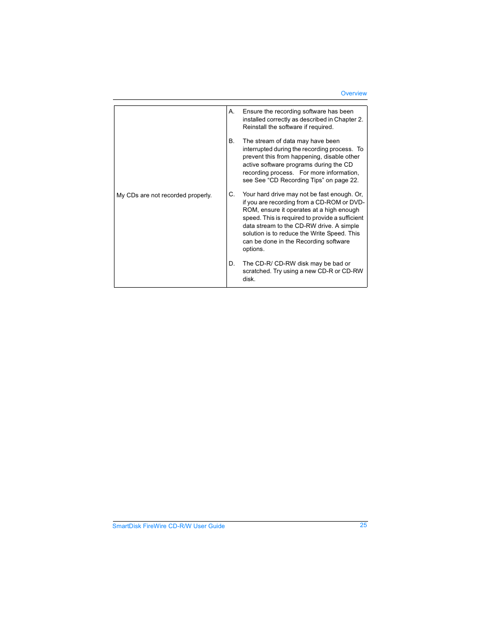 SmartDisk Firewire CD-R/W User Manual | Page 25 / 29