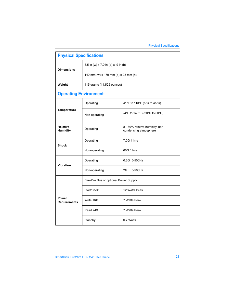 Physical specifications, Operating environment | SmartDisk Firewire CD-R/W User Manual | Page 28 / 29