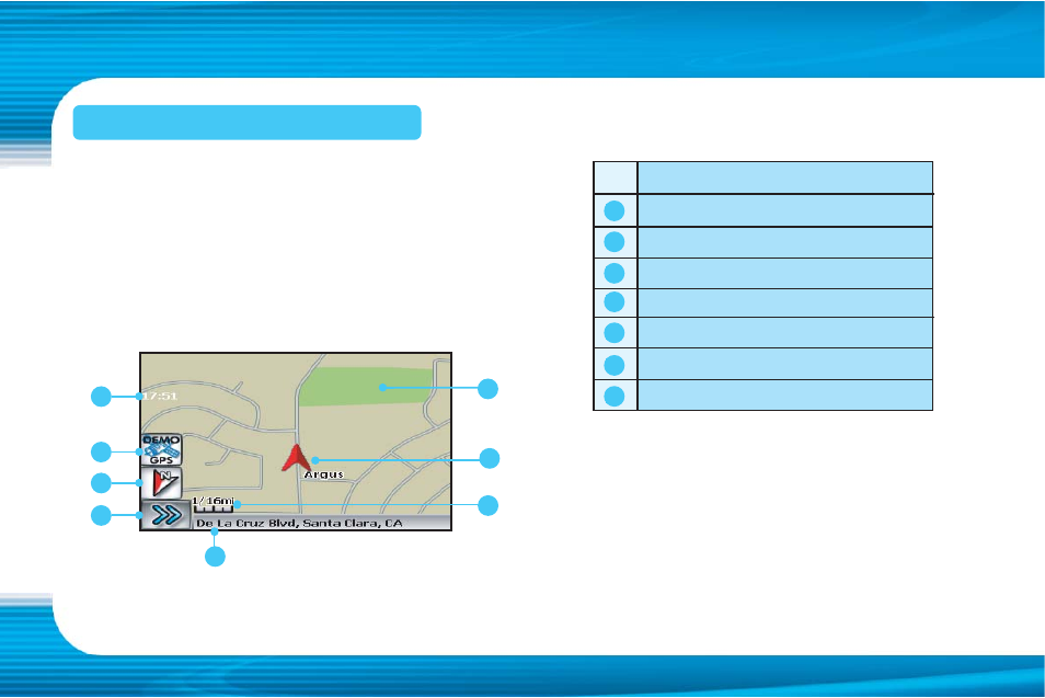 Chapter 2. basic operation, Map display | Sphereteq P-3600 User Manual | Page 23 / 93
