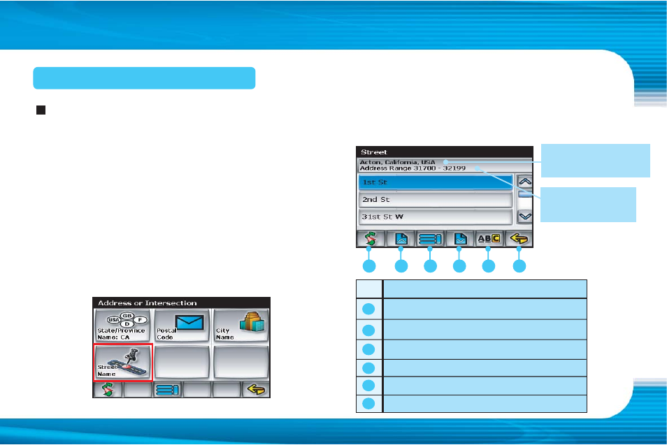 Destinations management | Sphereteq P-3600 User Manual | Page 31 / 93